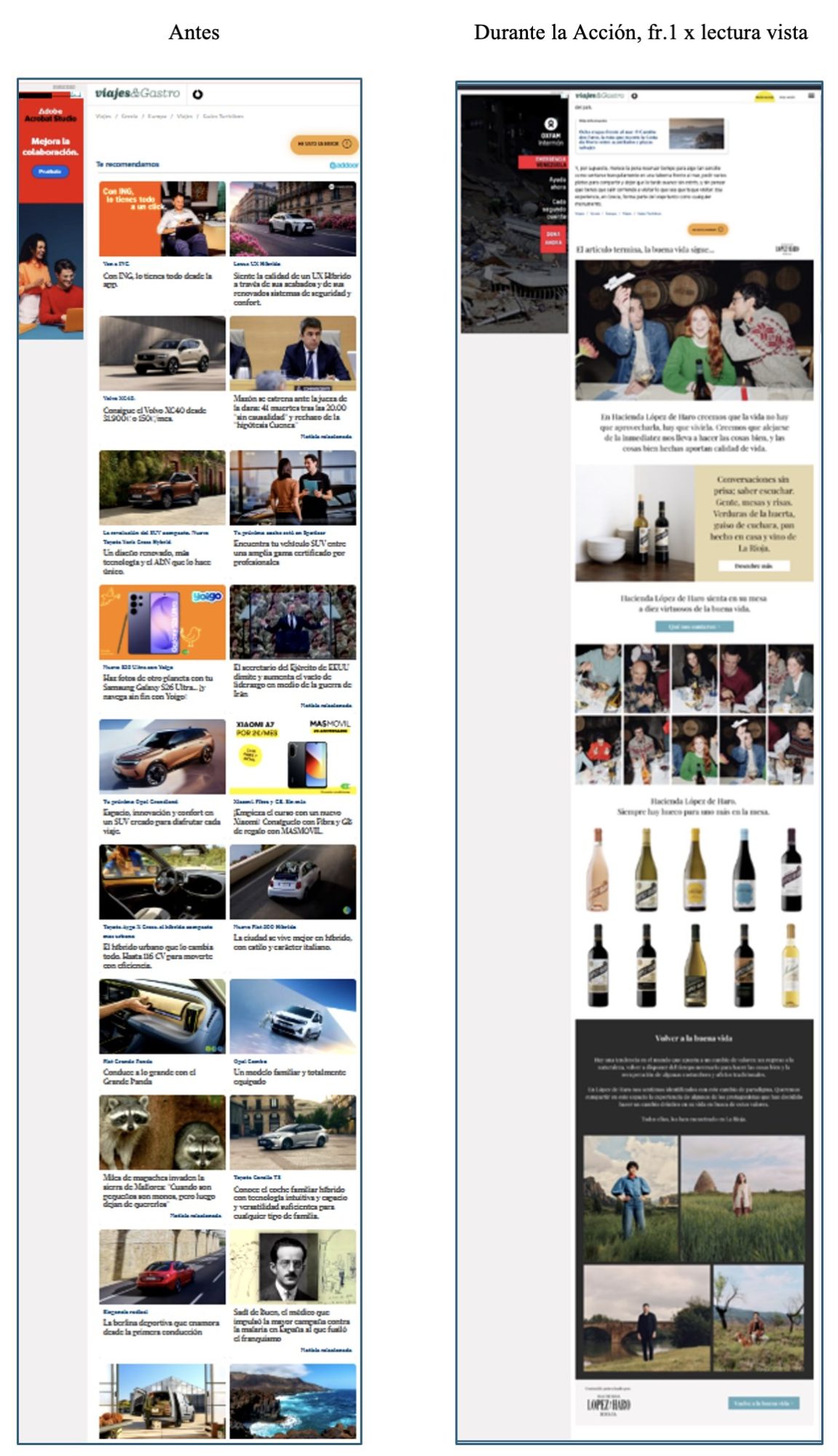 Branded Content Native Distribution case study Hacienda López de Haro