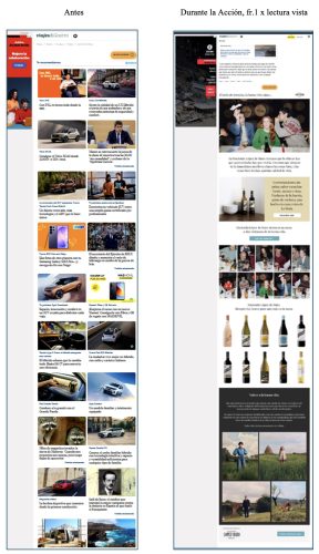 Branded Content Native Distribution case study Hacienda López de Haro
